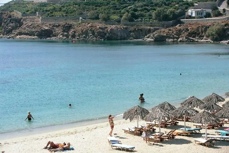 Mina Beach آغيوس ستيفانوس